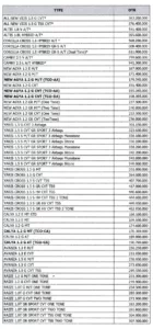 daftar-harga-terbaru-toyota-karawang-per-juli-2023-1